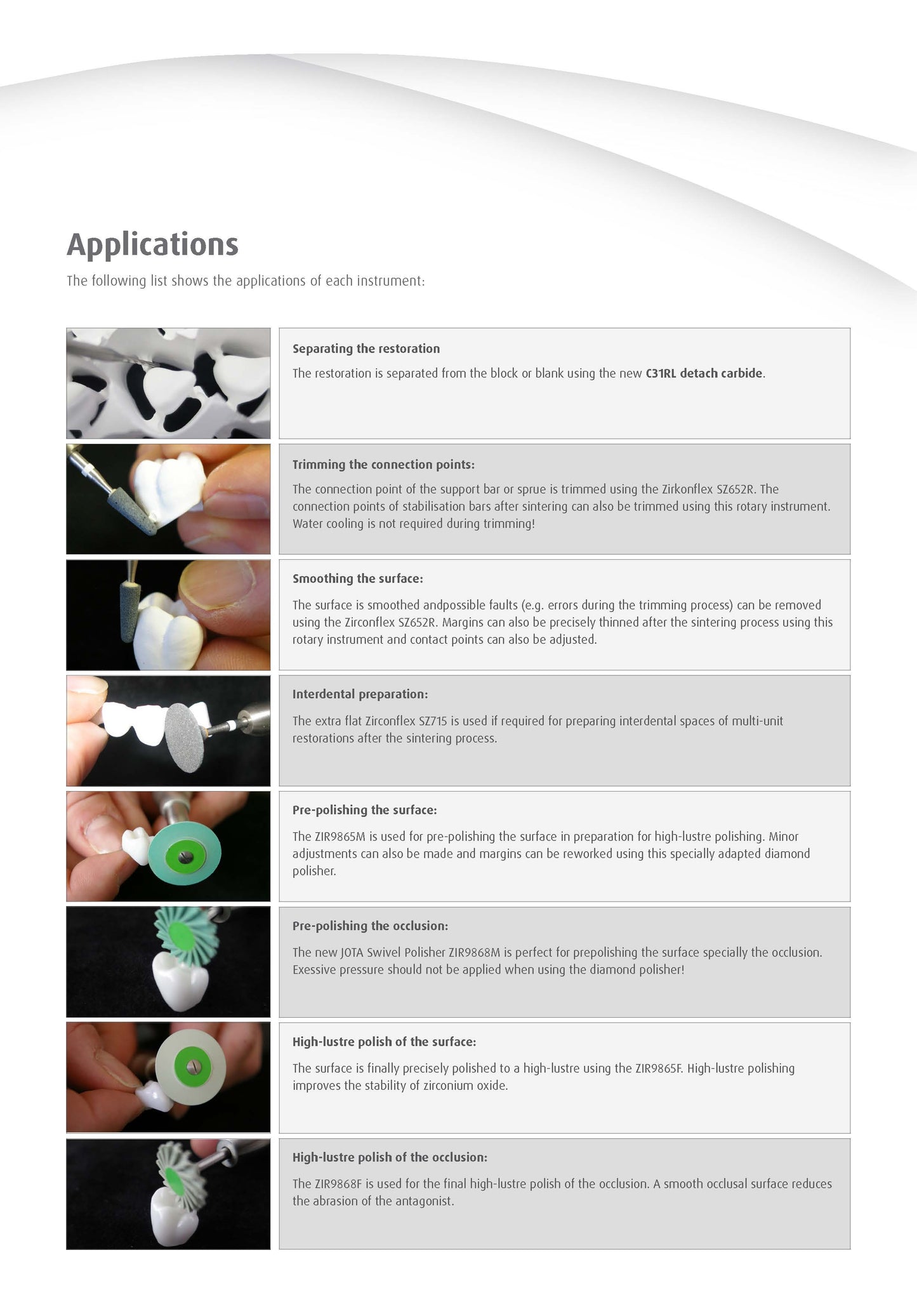 JOTA ZIR GLOSS LAB KIT HP 1434