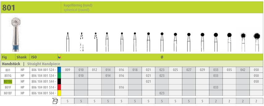 Jota Diamond Instrument Spherical 801SG FG (1.8mm)