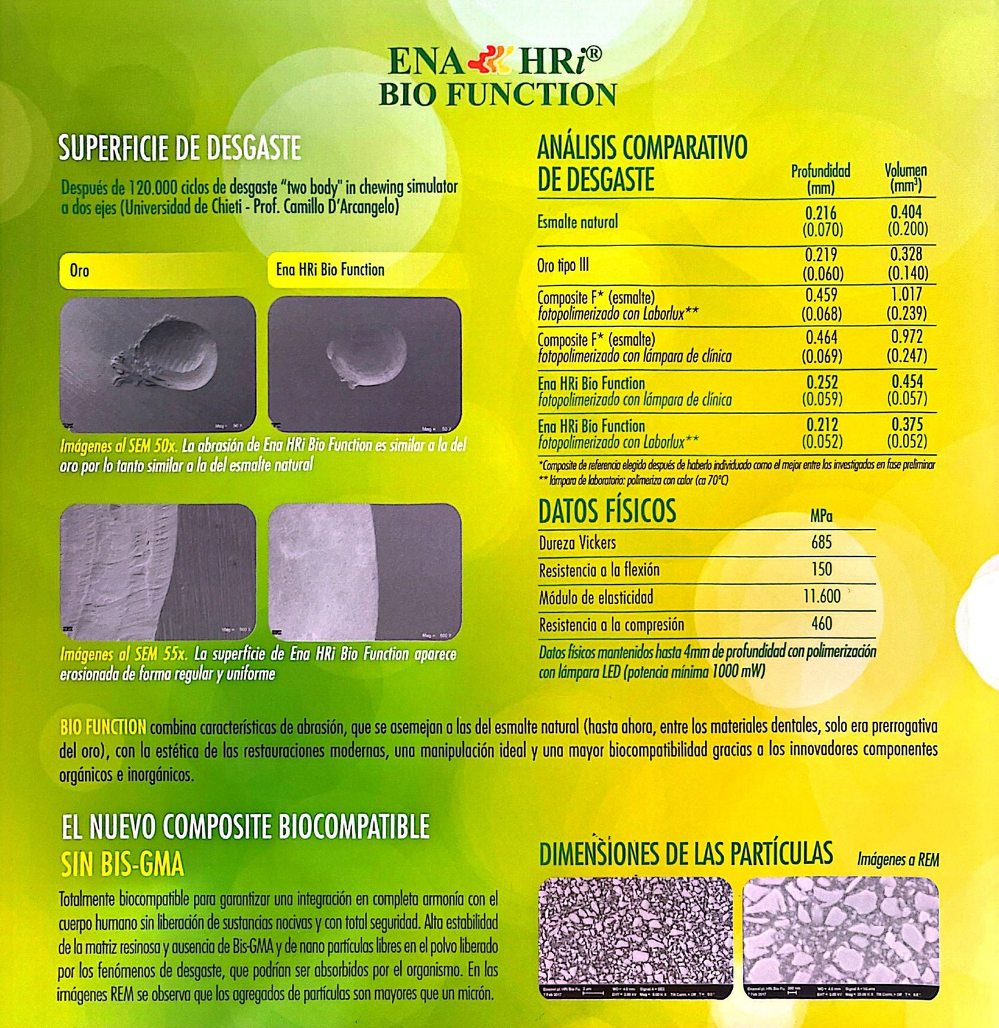 MICERIUM ENA HRi BIO FUNCTION Dentine BD2 (5g)