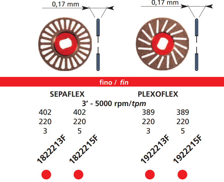 DFS PLEXOFELX DIAMOND DISC FOR QUICK FIX Fine Coarse Grit 22mm