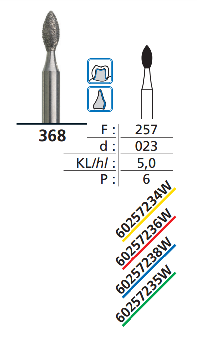 DFS ODON Electroplated Diamond Instr. Fine Coarse Grit 2.3mm