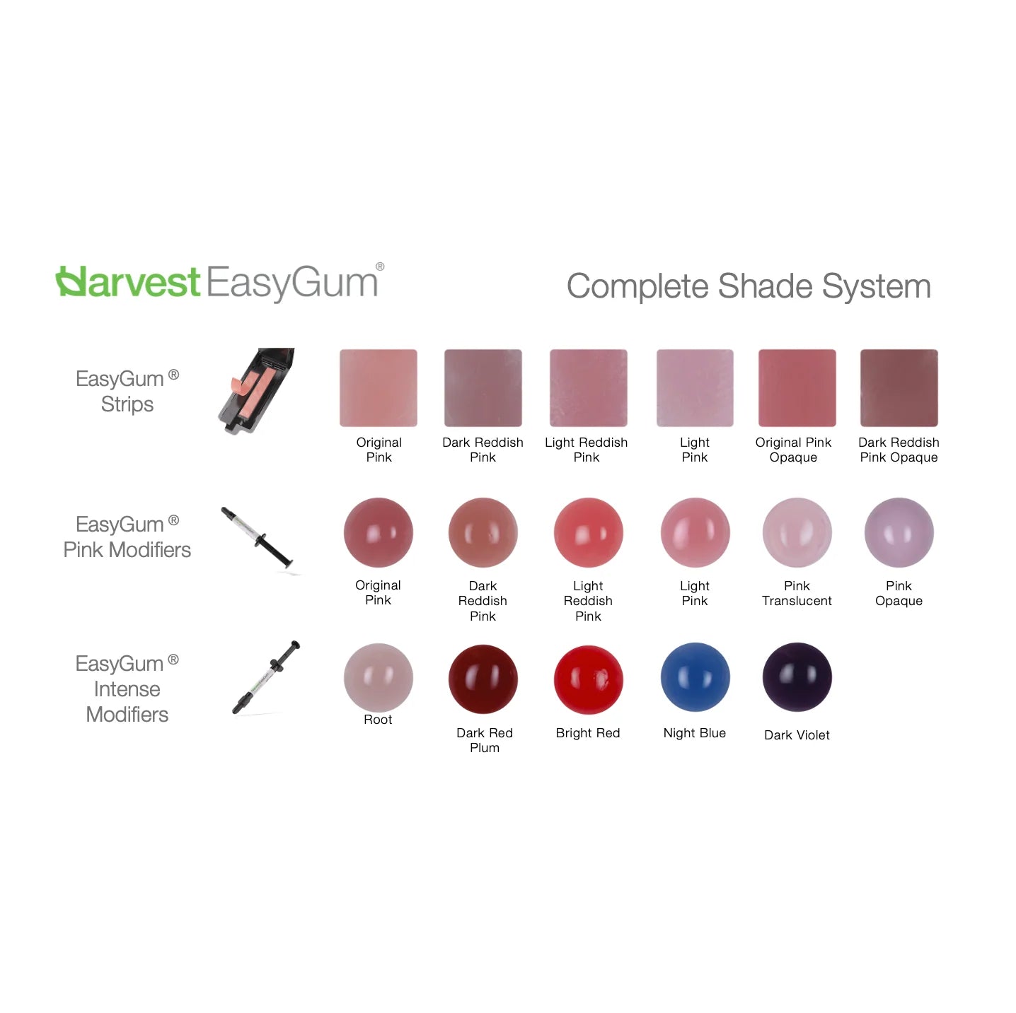 Harvest Dental Easy Gum Master Kit