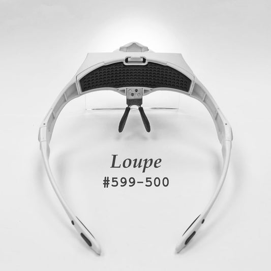 Lab Loupe